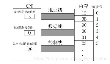 测绘的基础知识,测绘入门基础知识,测绘基础知识与基本技能