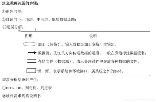 [电脑基础知识]c习题答案免费网盘