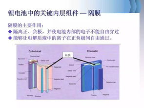 锂电池基础知识