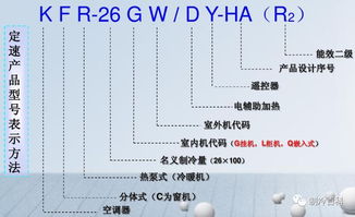 制冷,基础知识,教案