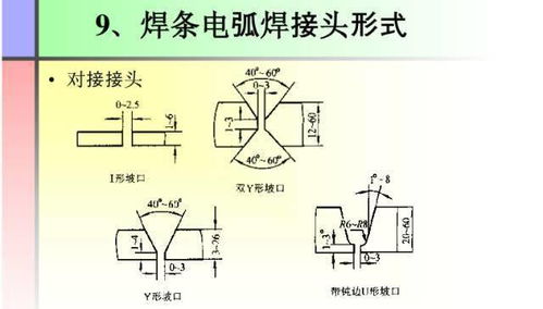 焊接,基础知识