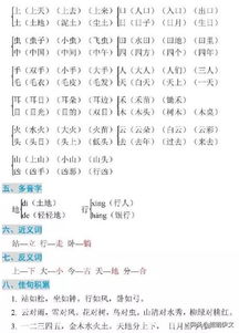 一级学练优基础知识积累