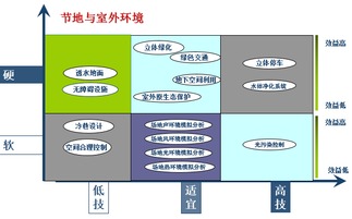 保险基础知识学后感,管理基础知识训后感,皮肤学的基础知识