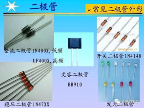 电子元器件基础知识测试