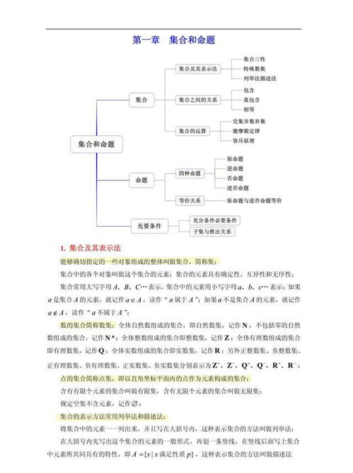 高考数学基础题知识