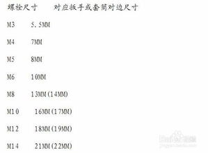 装配钳工基础知识培训,装配钳工基础知识试卷及答案,装配钳工基础知识书籍