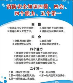 消防安全基础知识应知应会