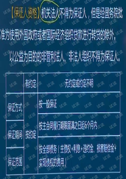 法律法规基础知识试题,科目一交通法律法规基础知识,法律法规基础知识必背内容