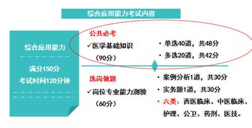 综合基础知识e类百度云