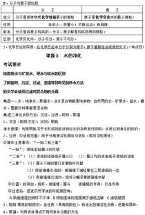 九年级上册化学基础知识,九年级化学入门基础知识,九年级化学必备基础知识