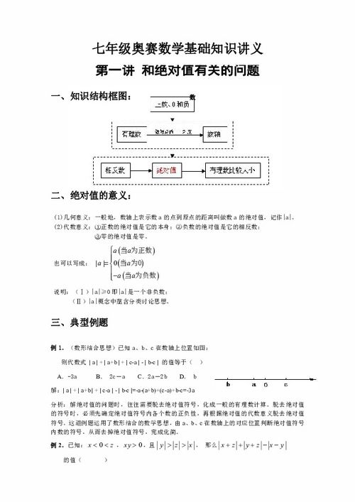 高中数学奥赛基础知识大纲