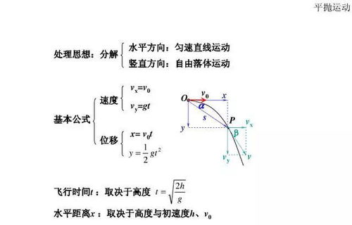 高中会考理科基础知识讲解