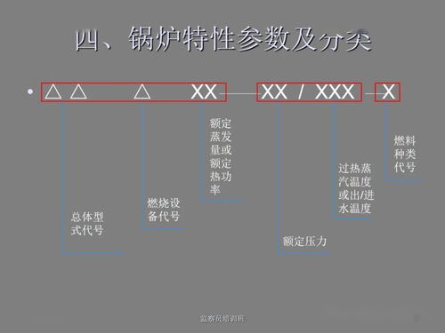 锅炉基础知识ppt课件