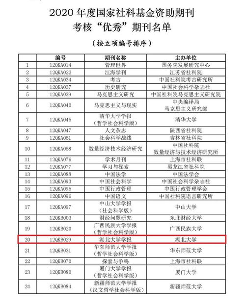 期中,社会科学,基础知识,考核