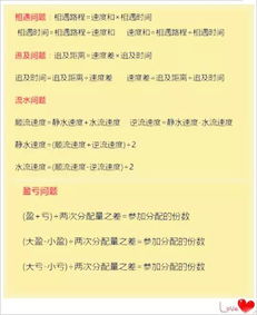 小学阶段数学知识点思维导图,小学阶段数学知识点总结,初中阶段数学知识点