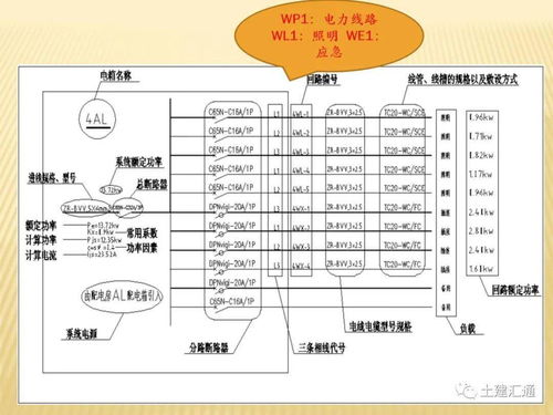 电气识图与基础知识详解概述