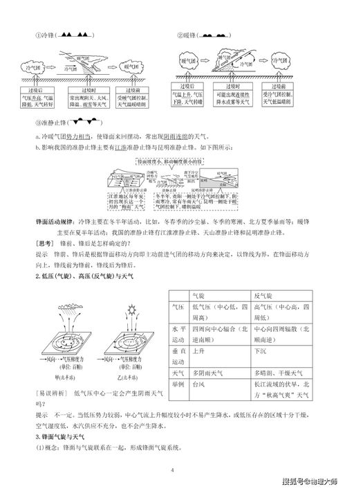 知识点,光与影,基础