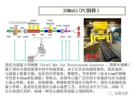 卖钢材要会的基础知识