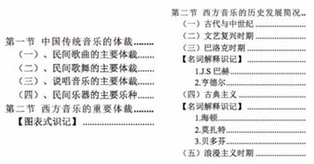 艺术学基础知识王次炤目录