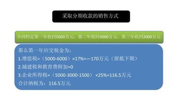 合理避税基础知识