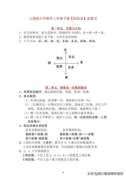 三年级数学基础知识点总结,初三数学基础知识点,高三数学基础知识点总结