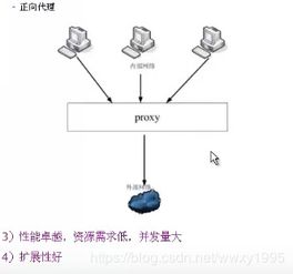 web服务器html基础知识