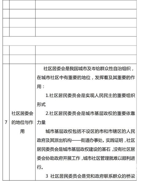 社区基础理论知识