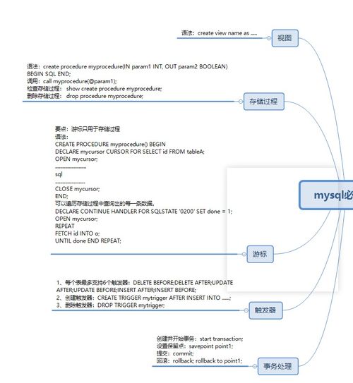 http基础知识总结