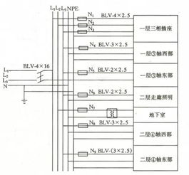 电气照明识图基础知识