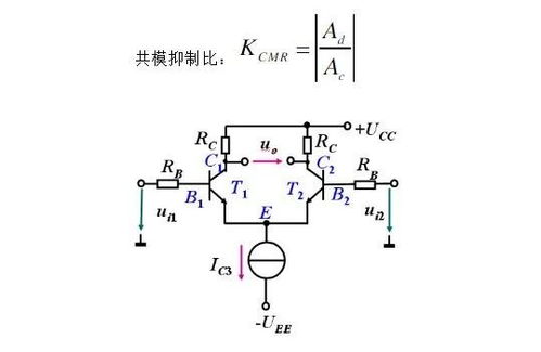 模拟电路基础知识题型总结