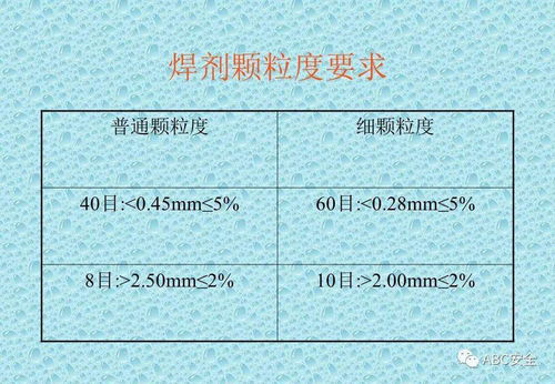 焊材基础知识试题