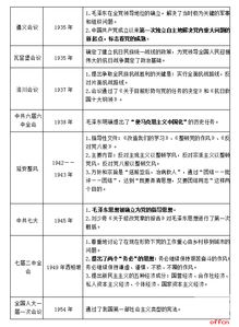 2017公共基础知识题库,四川教育公共基础知识,四川公共基础知识大纲