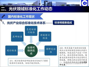 标准基础知识