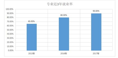 检疫防疫基础知识试题