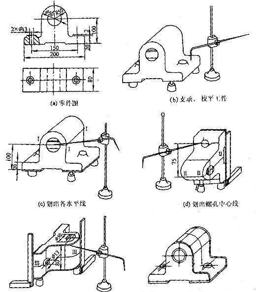 钳工基础知识考试题库,钳工入门基础知识,钳工图纸基础知识