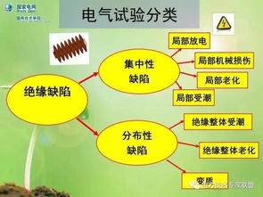 小学生电路实验基础知识