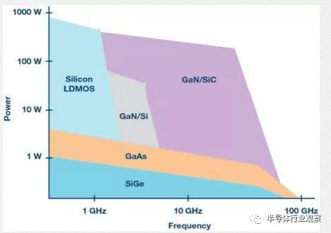 读x放射片的基础知识