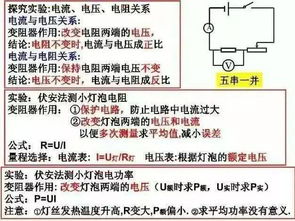 高中物理基础知识判断