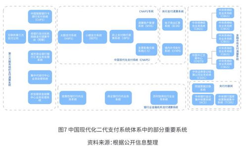 基础知识,保险市场,论文