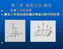 煤矿测量基础知识汇总