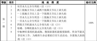 平安安心百分百基础知识答案