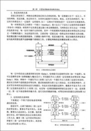 知识点,计算机网络技术,基础