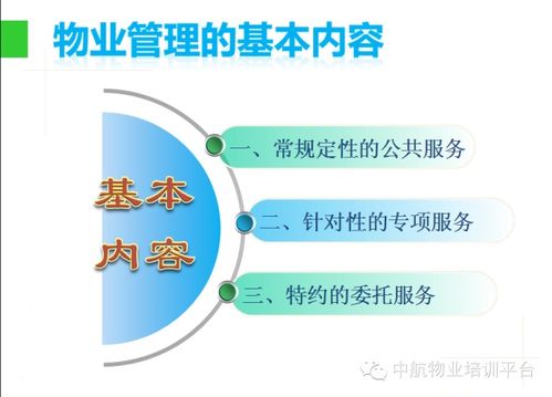 物业管理基础知识培训课程