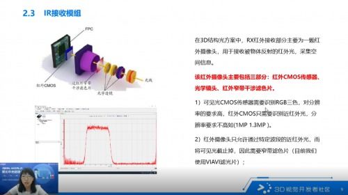 光学镜头基础知识pdf