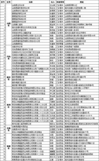 有关医疗保险基础知识试卷