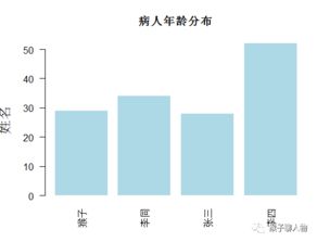 接口小白基础知识