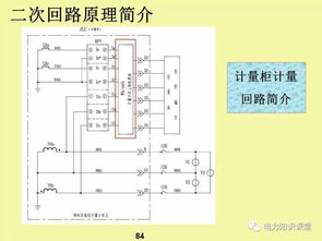 电气电路图基础知识,电气仪表基础知识,电气设计基础知识