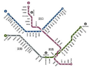 武汉地铁通信基础知识