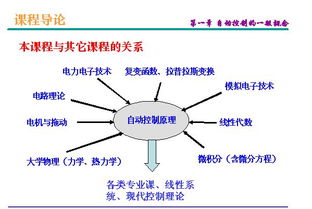 51自学网钣金基础知识