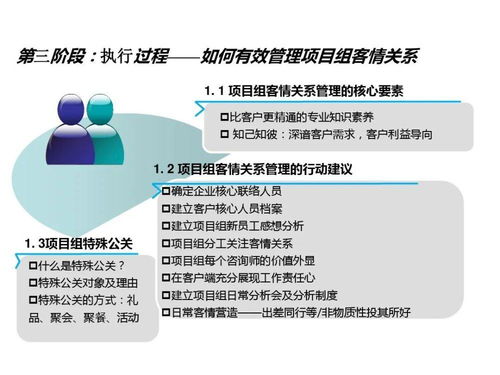 建设项目,基础知识,ppt